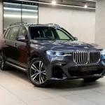 BMW Car Features Elevate Your Driving Experience